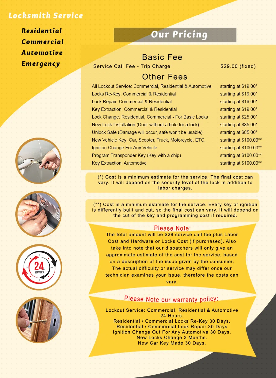 Exclusive Locksmith Service Miami, FL 305-894-5986